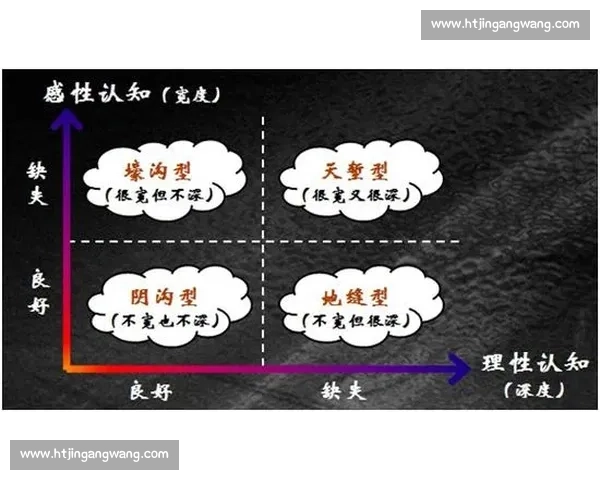 饱与饿的认知鸿沟:你看到的未必是全部 饱与饿的认知鸿沟:你看到的未必是全部